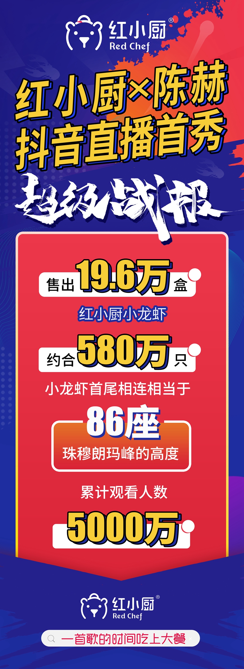 陈赫直播战报_副本.jpg